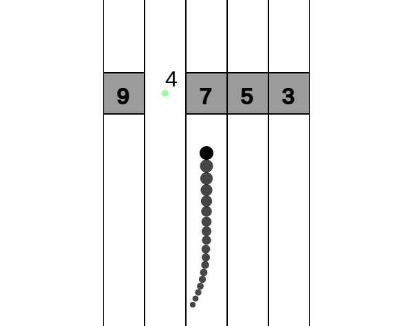 Snake vs Blocks Game