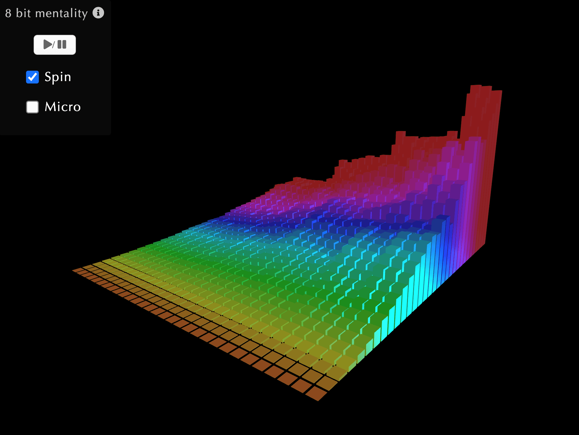 FFT Music Visualizer