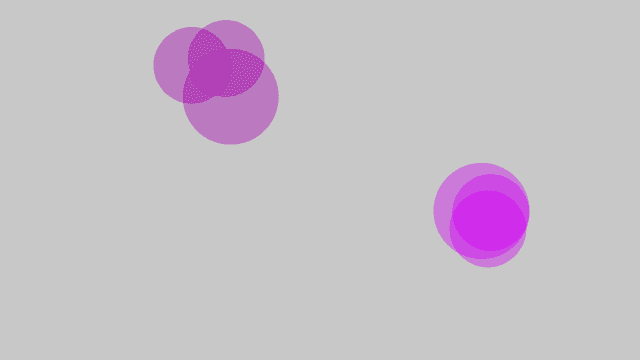 "Mitosis" code example