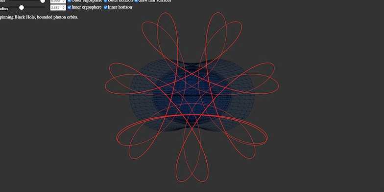 Photon orbits around a spinning black hole.