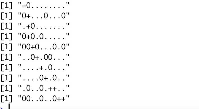 Implementation in R